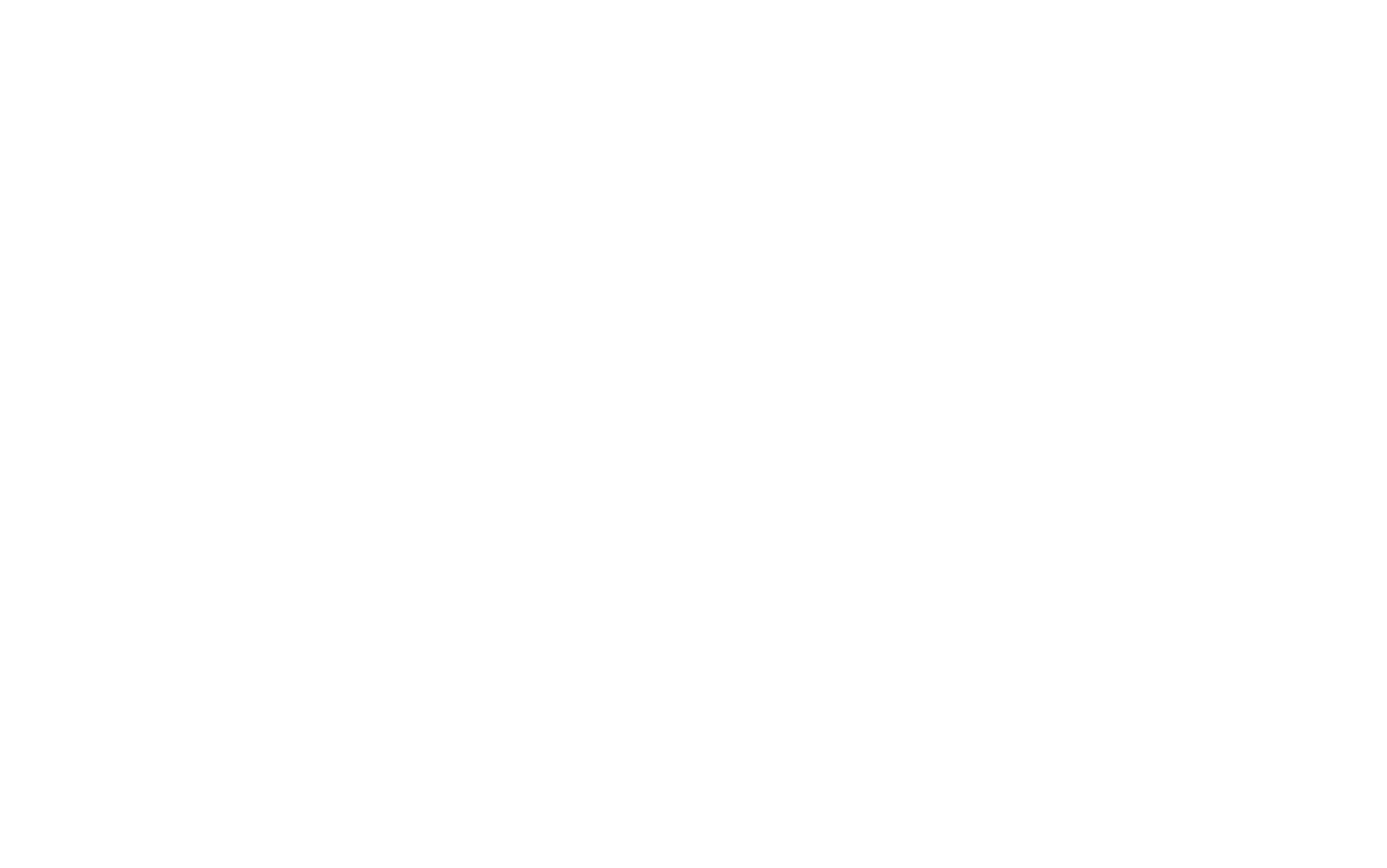 Branded Content
